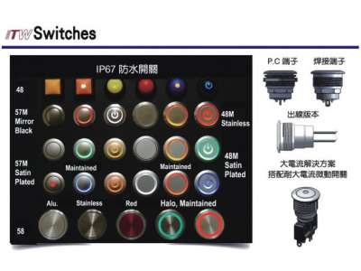 ITW SWITCHES 防水开关